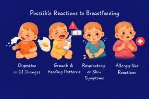 Possible reactions to breastfeeding illustrated