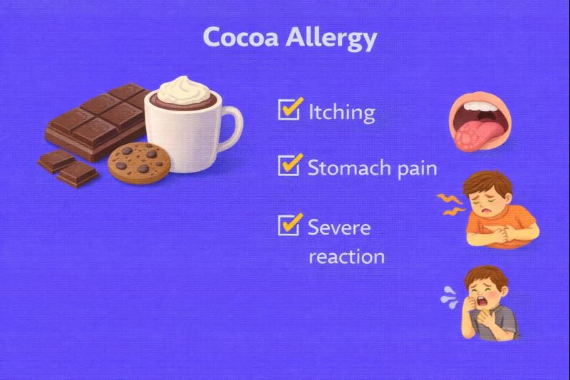 Cocoa allergy symptoms and warnings