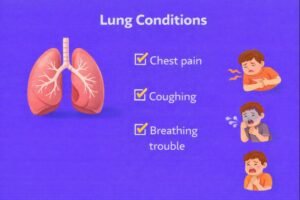 Lung conditions and their symptoms